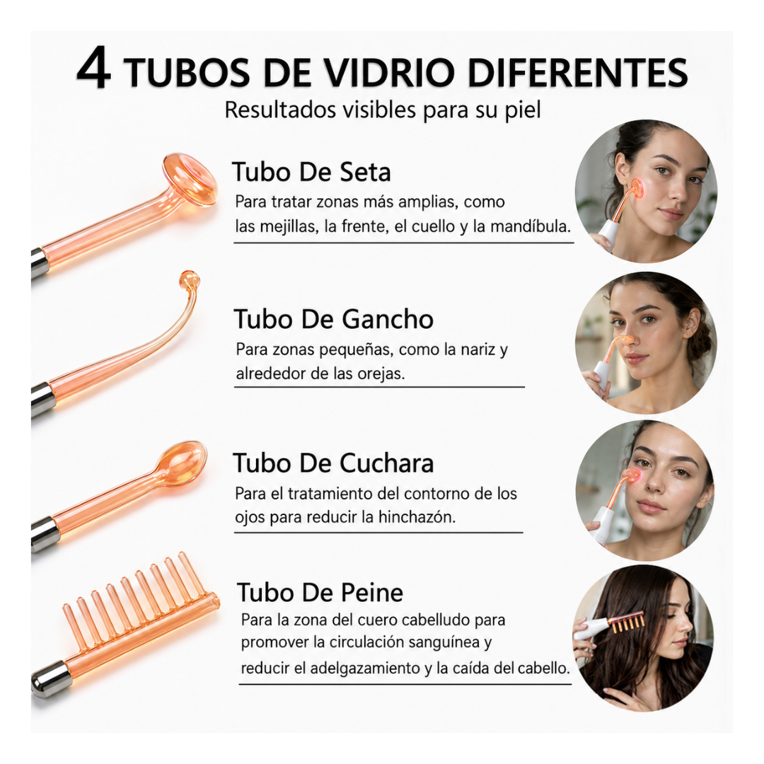 Tu rutina facial profesional ahora desde casa con Alta Frecuencia Facial y Capilar